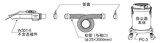 成套部件图