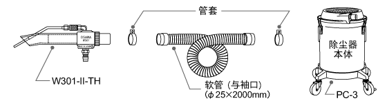 成套部件图