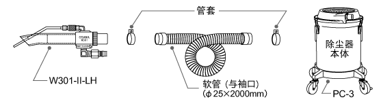 成套部件图