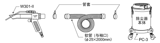 成套部件图