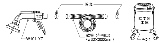 成套部件图