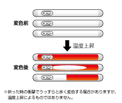 日油技研CM-M20测温纸