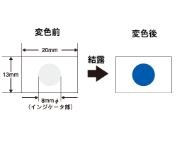 日油技研D-1测温纸