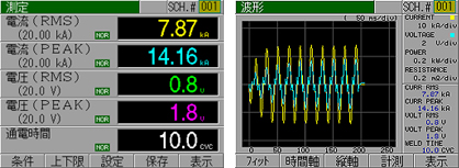 MIYACHI米亚基焊接检查器WM-A728