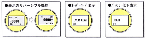 日本ATTONIC亚通力ARF-500推拉力计