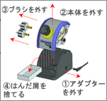 维修方便