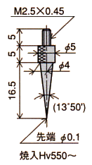 T-3 手写笔形状