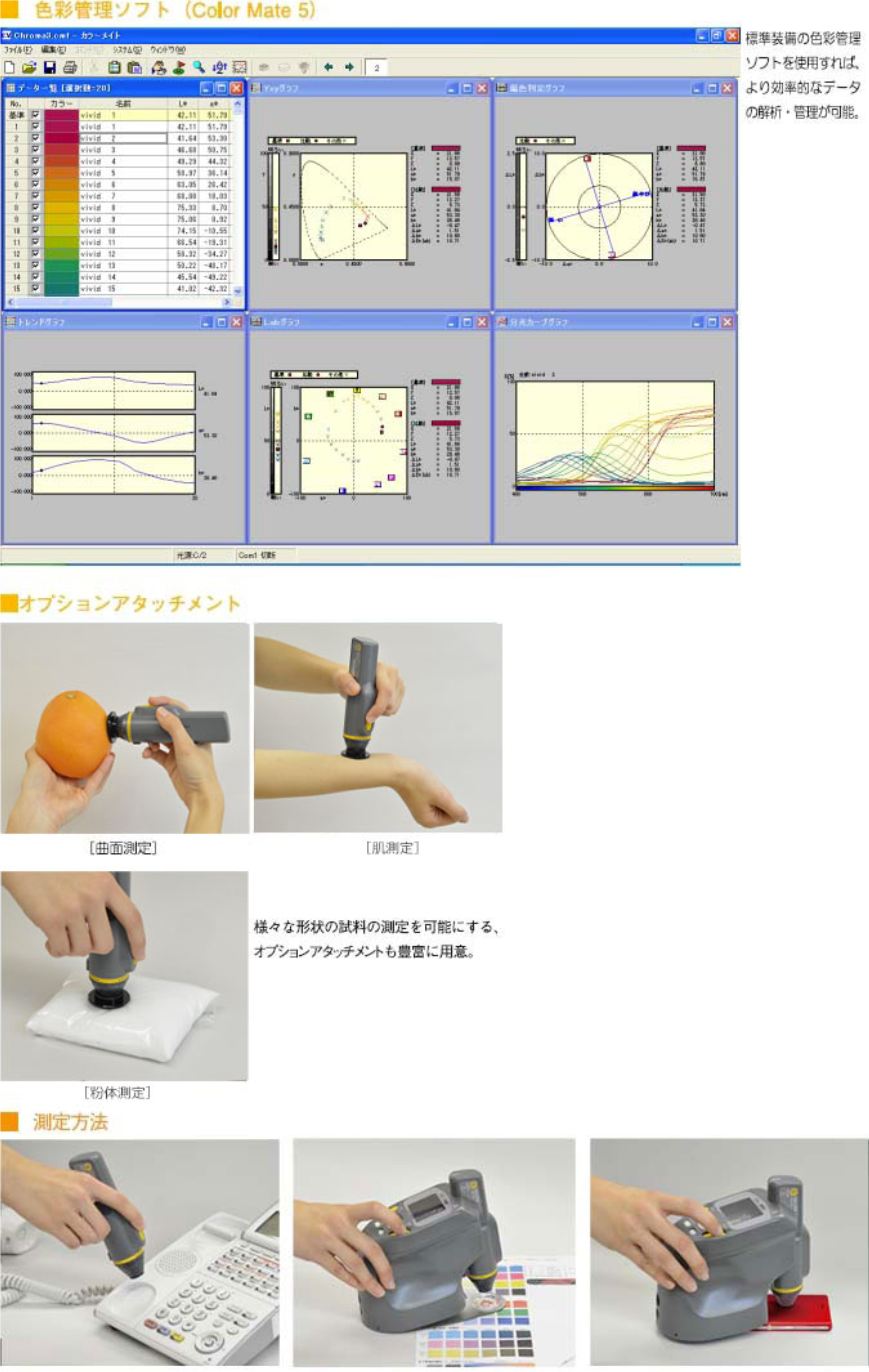 手持式分光光度计 NF 555 数据