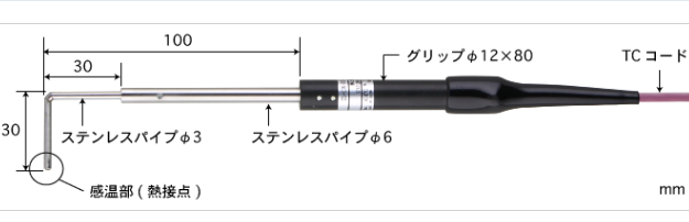 安立温度计传感器CS-01K-010-1-TC1-ASP