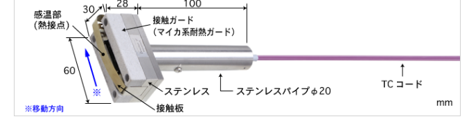 安立anritsu温度计探头S-223E-01-1-TPC1-ASP