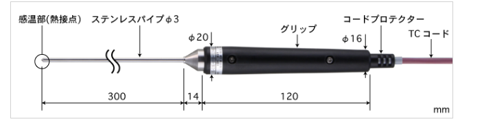 进口安立温度传感器BS-32E-030-TC1-ASP