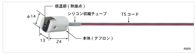 温度计探头MG-21E-TS1-ASP安立传感器探头